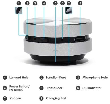 Bluetooth Mini Speaker